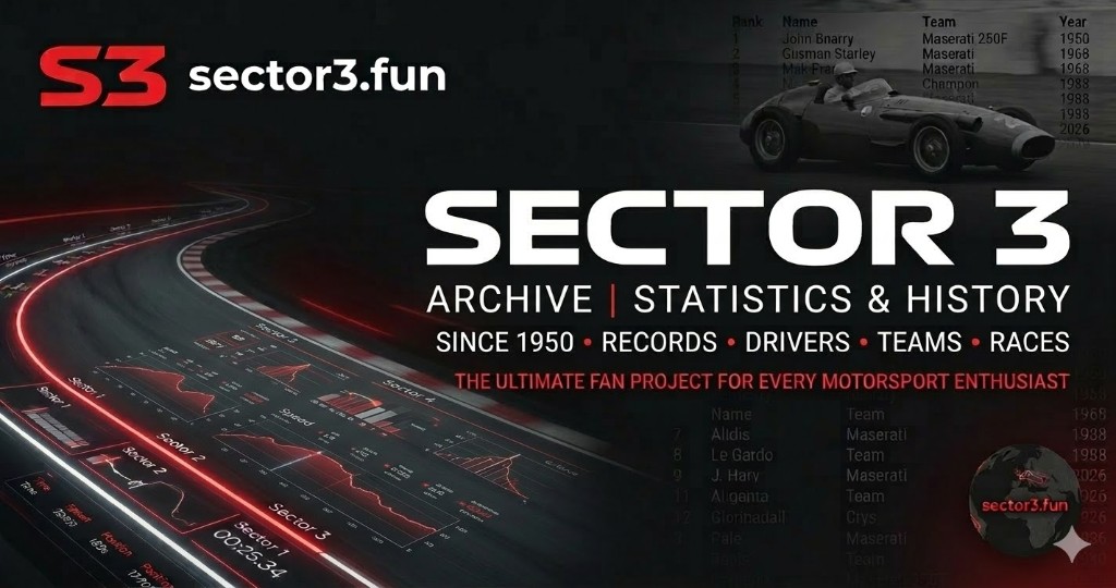 Social Banner